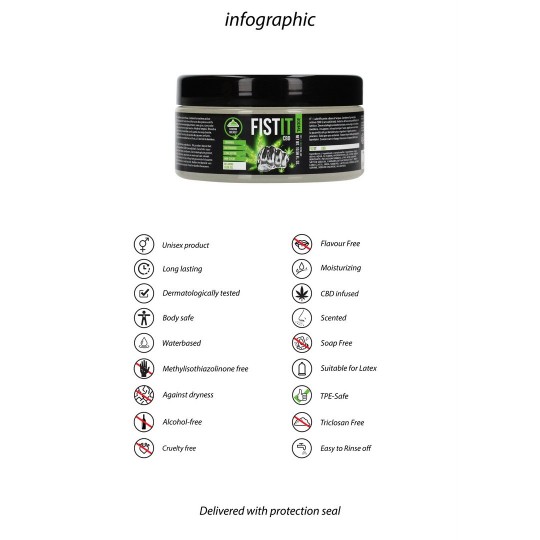 CBD LUBRICANT - 10.1 FL OZ / 300 ML