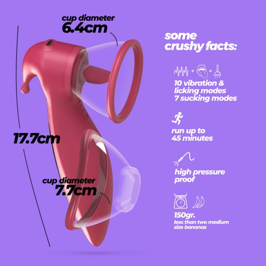 SACI ESTIMULADOR DE CLITÓRIS E MAMILOS COM SUCÇÃO CRUSHIOUS