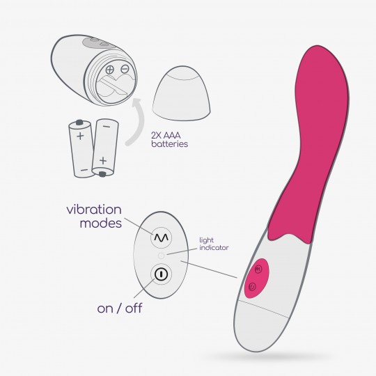TWIGLIE VIBRATORE CON LUBRIFICANTE A BASE D'ACQUA INCLUSO CRUSHIOUS